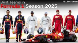 Best Teams in F1 2025